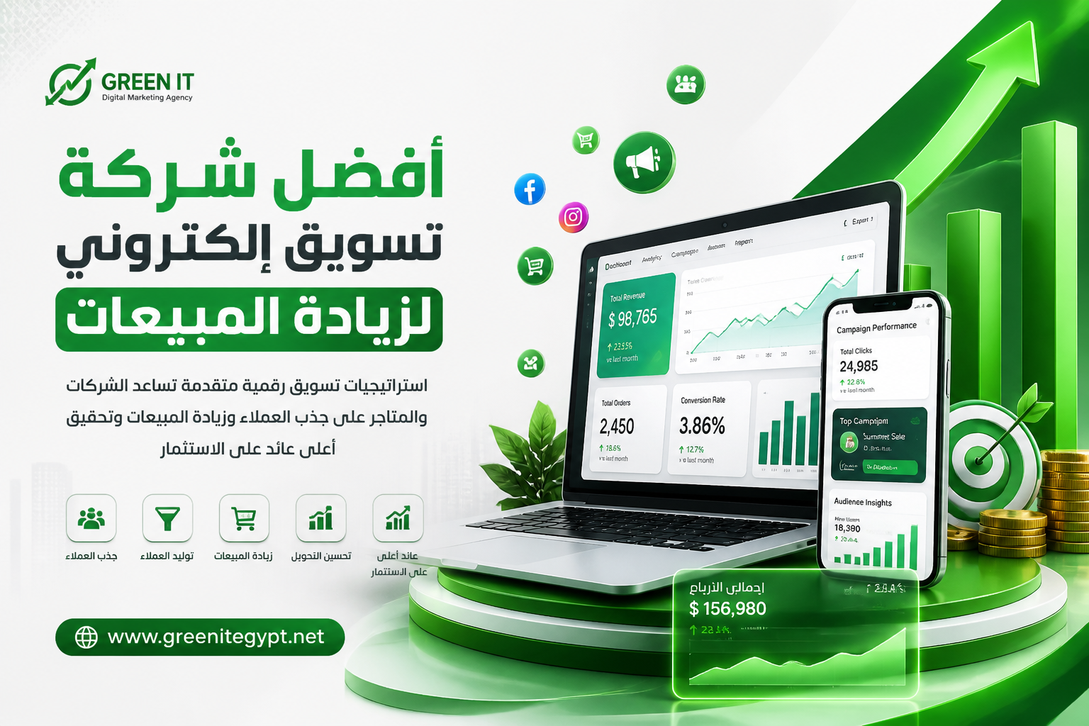 أفضل شركة تسويق إلكتروني لزيادة المبيعات