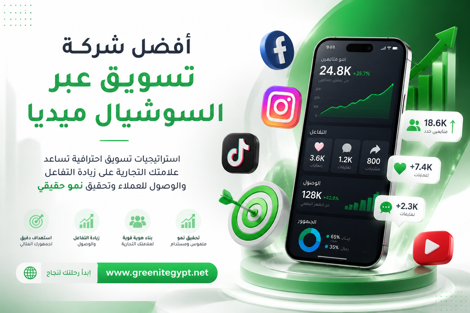 أفضل شركة تسويق عبر السوشيال ميديا