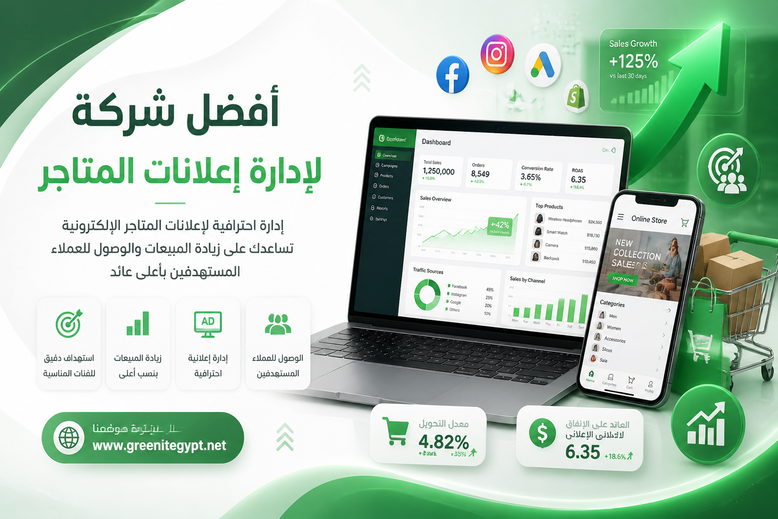 أفضل شركة لإدارة إعلانات المتاجر