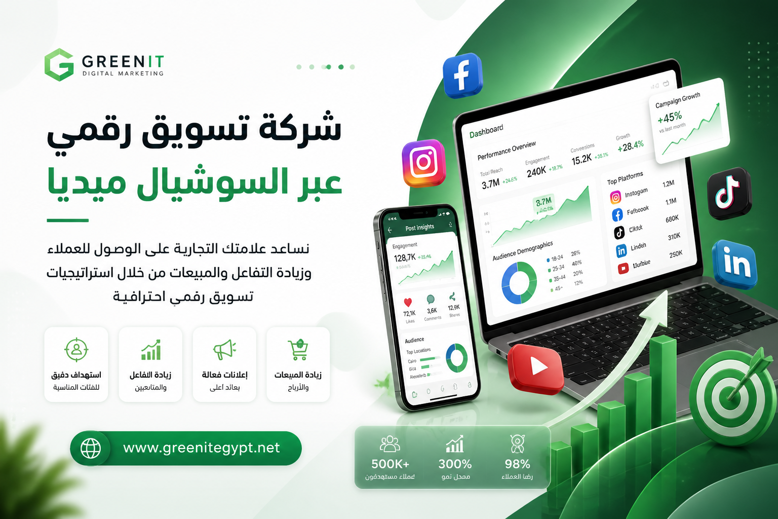 شركة تسويق رقمي عبر السوشيال ميديا